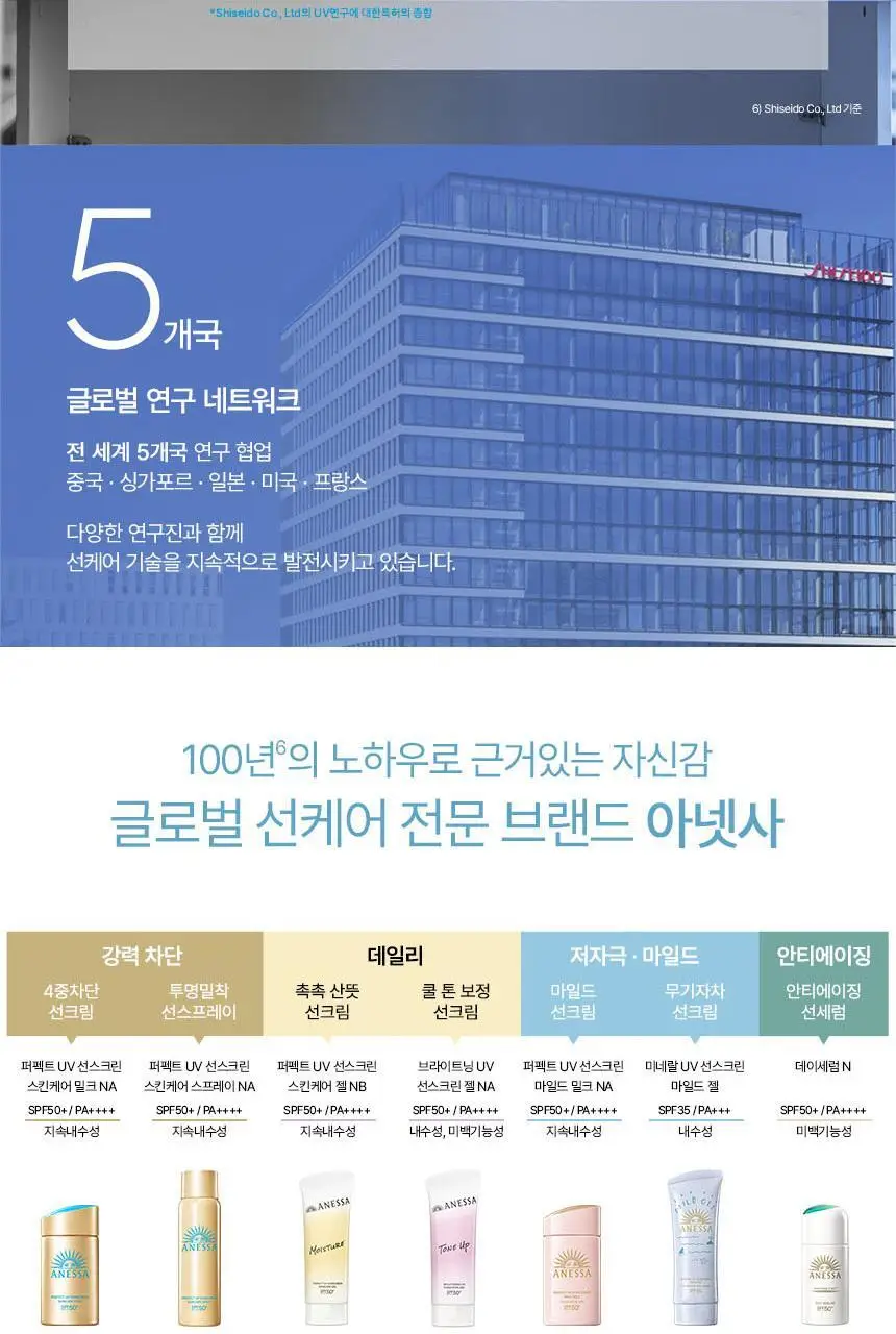 [민감피부] 아넷사 퍼펙트 UV 선스크린 마일드 밀크 60ml 상세페이지 14